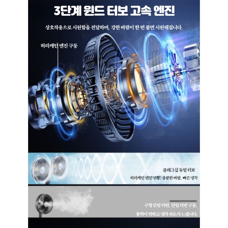 뒷자석 써큘레이터 차량용 듀얼 송풍기 각도조절 후방석 12V 등받이 선풍기 - 상세 이미지 3