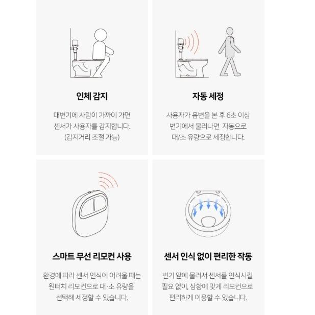장애우용 화장실 리모컨형 자동대변감지기 양변기 물내림센서 전기식 - 상세 이미지 3