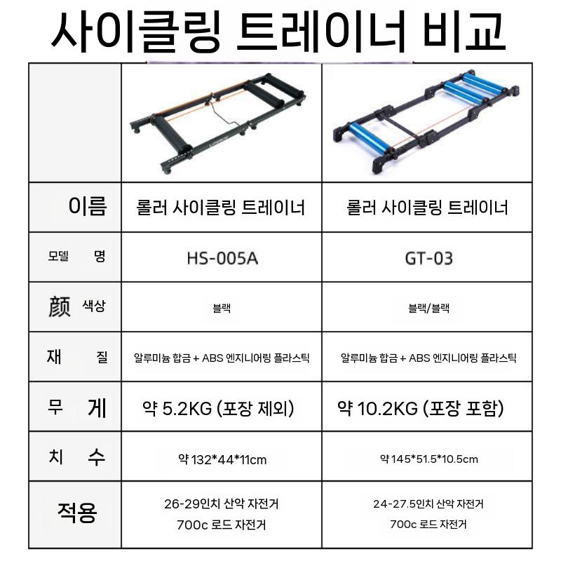 자전거 롤러 실내 사이클링 트레이너 유산소 라이딩 연습 플랫폼 - 상세 이미지 5