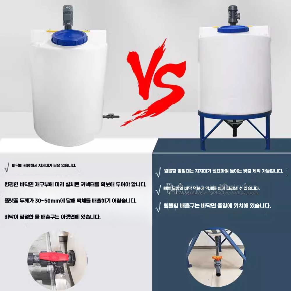 PE물탱크 말통 드럼통 정화조 공업용 오수통 바케스 220V-200L평바닥벨트(0.55KW) - 상세 이미지 3