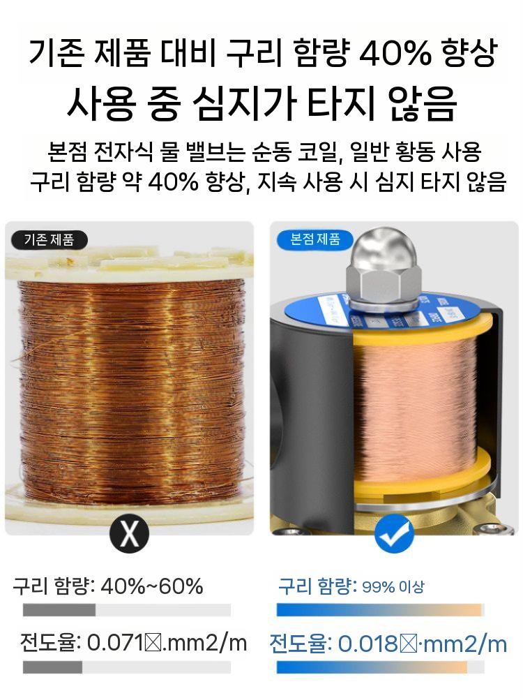 스텐 솔밸브 전자밸브 솔레노이드 밸브 온수 공압 전자변 스테인레스 1인치 24V - 상세 이미지 3