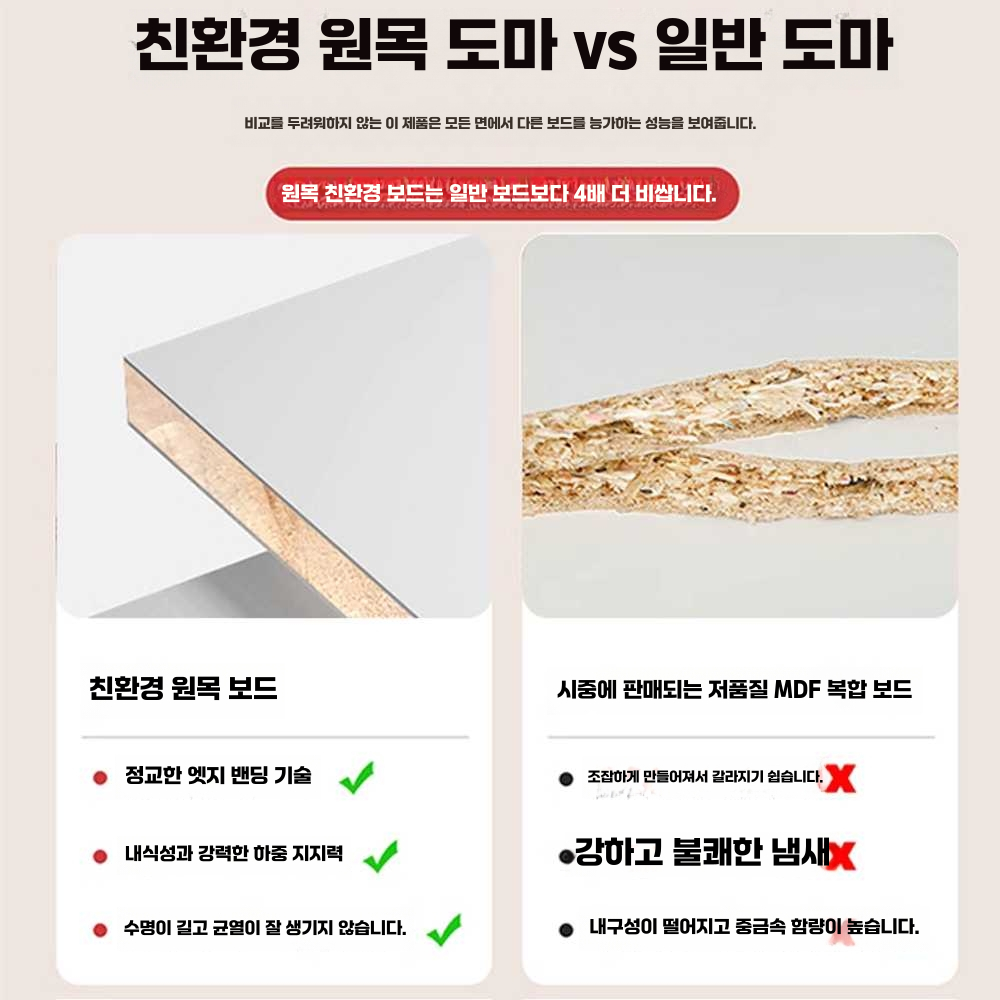 고양이빌라 타워 하우스 원목 럭셔리 조립식 대형 90x60x60(화이트) - 상세 이미지 5