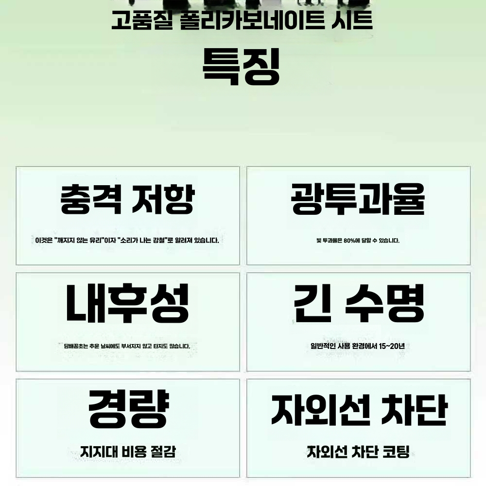 지붕 렉산 캐노피 차양 방수 처마 오두막 슬레이트 0.8mm롤30m폭0.8m - 상세 이미지 5