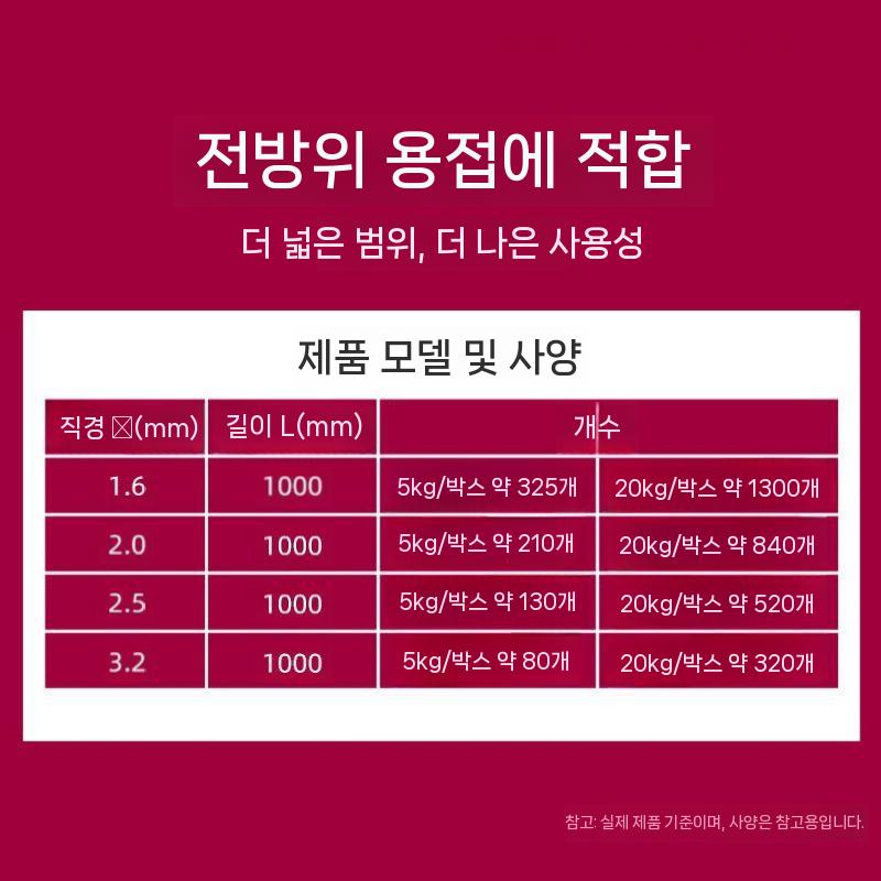 동용접봉 저온 납땜봉 에어컨 배관 파이프 용접자재 TIG50- 2.0mm 5kg - 상세 이미지 4