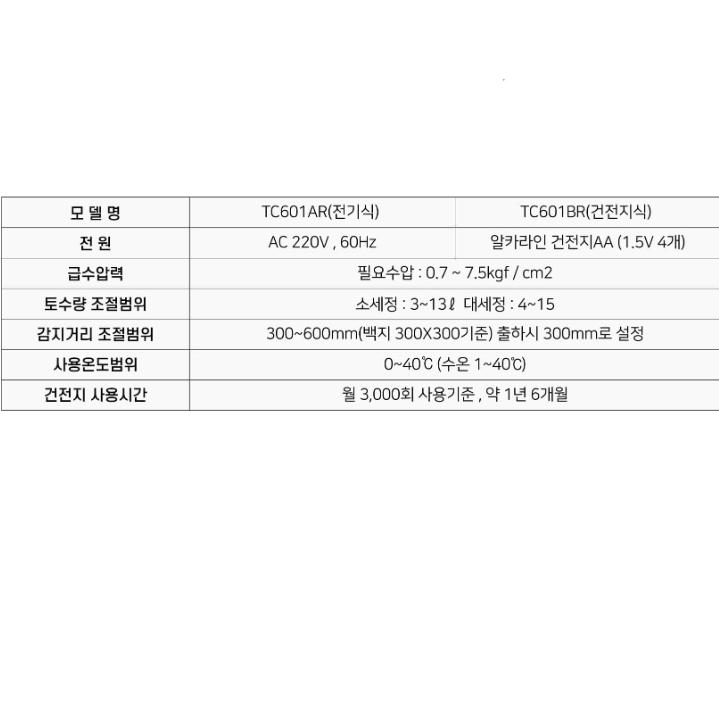 화장실 리모컨형 자동센서 대변감지기 양변기 물내림센서 건전지식 이미지 6