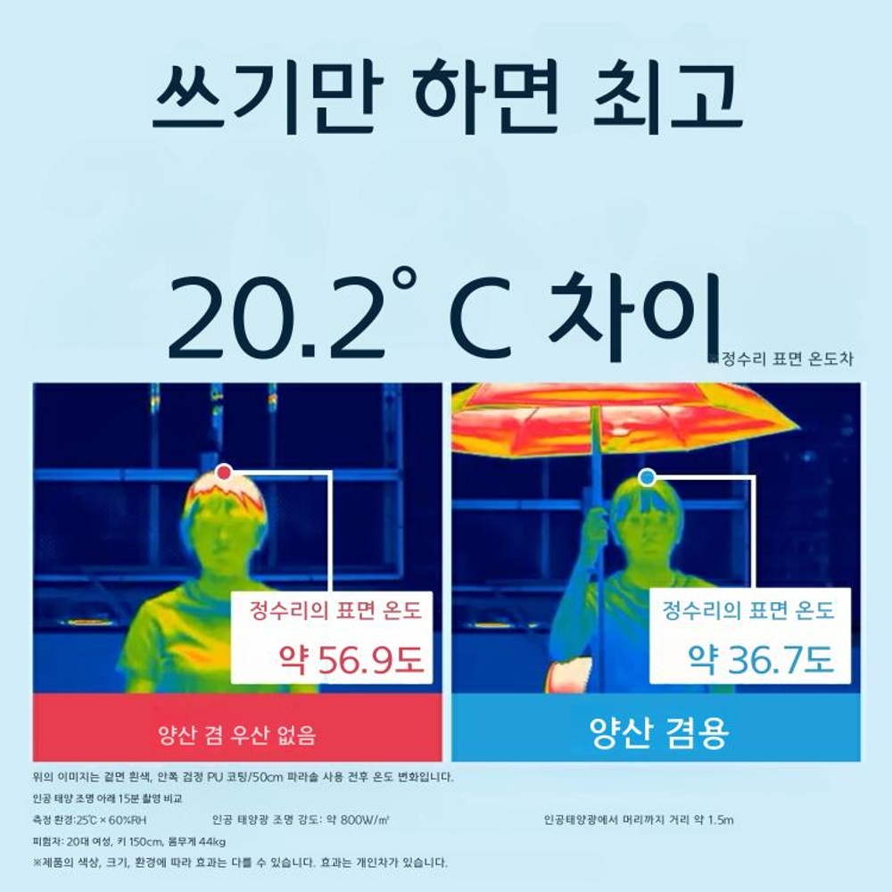 일본산 양산 wpc 우양산 프릴달린 암막 UPF50+ 자외선차단 801-17505-102 - 상세 이미지 3