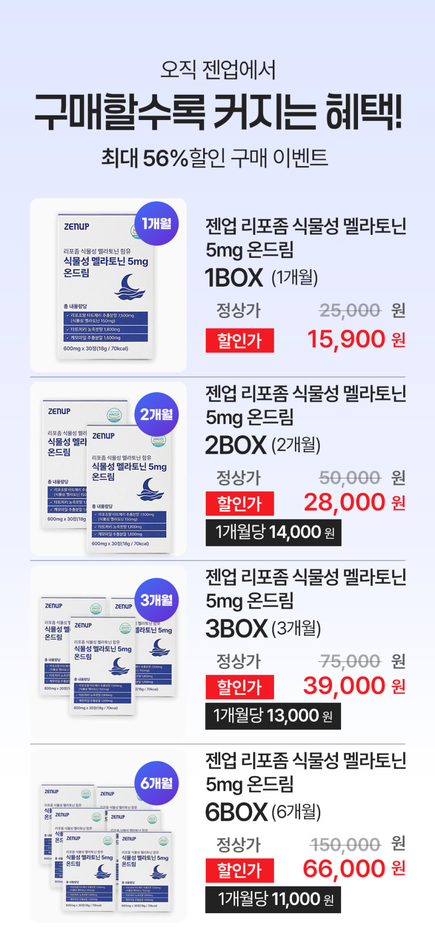 젠업 리포좀 식물성 멜라토닌 5mg 온드림 미국 타트체리 트립토판 테아닌 30정, 6개 판매처 상세 정보 이미지 3