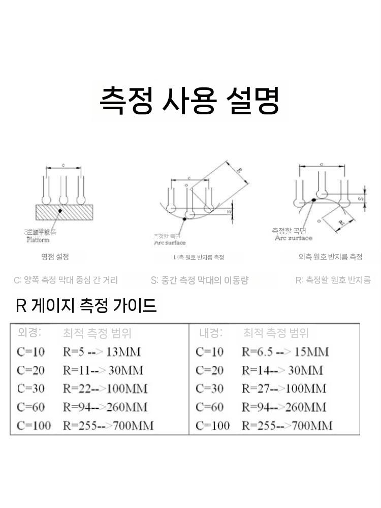 디지털 내경 측정기 반지름 게이지 전자 곡률 측정 측정자 5-700MM - 상세 이미지 3