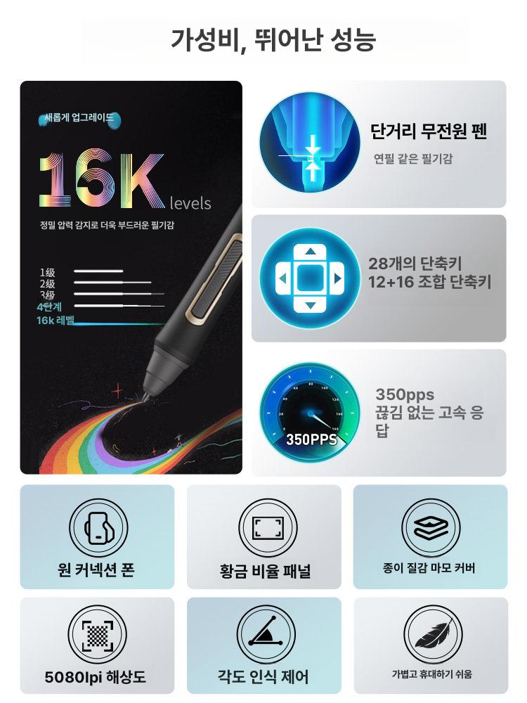 그림그리는패드 타블렛 드로잉패드 필기용 전자노트 노트 블랙 25.4x15.88cm - 상세 이미지 2