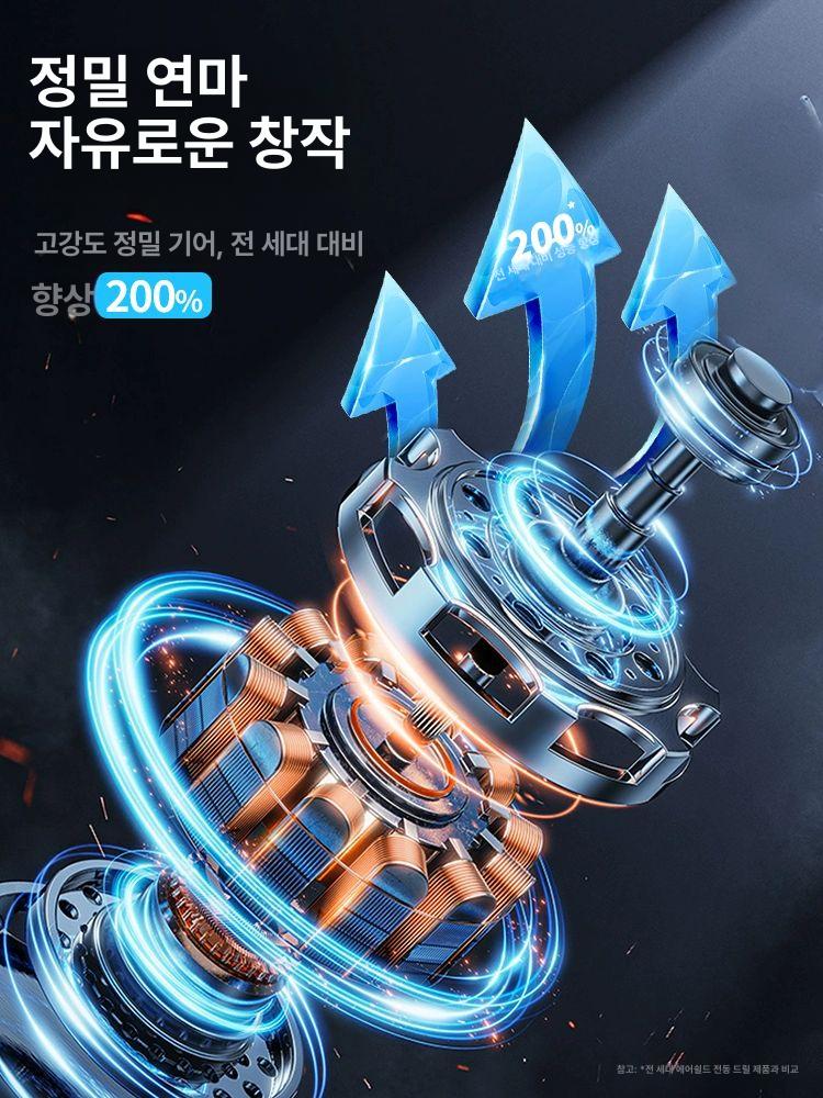 미니 전동 드릴 소형 핸드 그라인더 목공 조각 연마 폴리싱 멀티공구 플러그인 18W 고정속도 향상형 기본+드릴링 - 상세 이미지 2