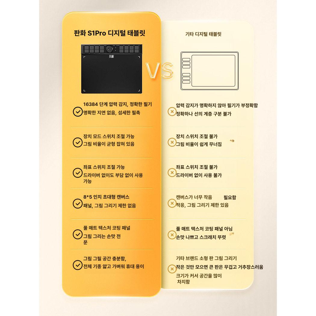 그림그리는패드 타블렛 드로잉패드 필기용 LCD 필기 입문 패키지 초보자용 드로잉 23x18.5cm - 상세 이미지 3