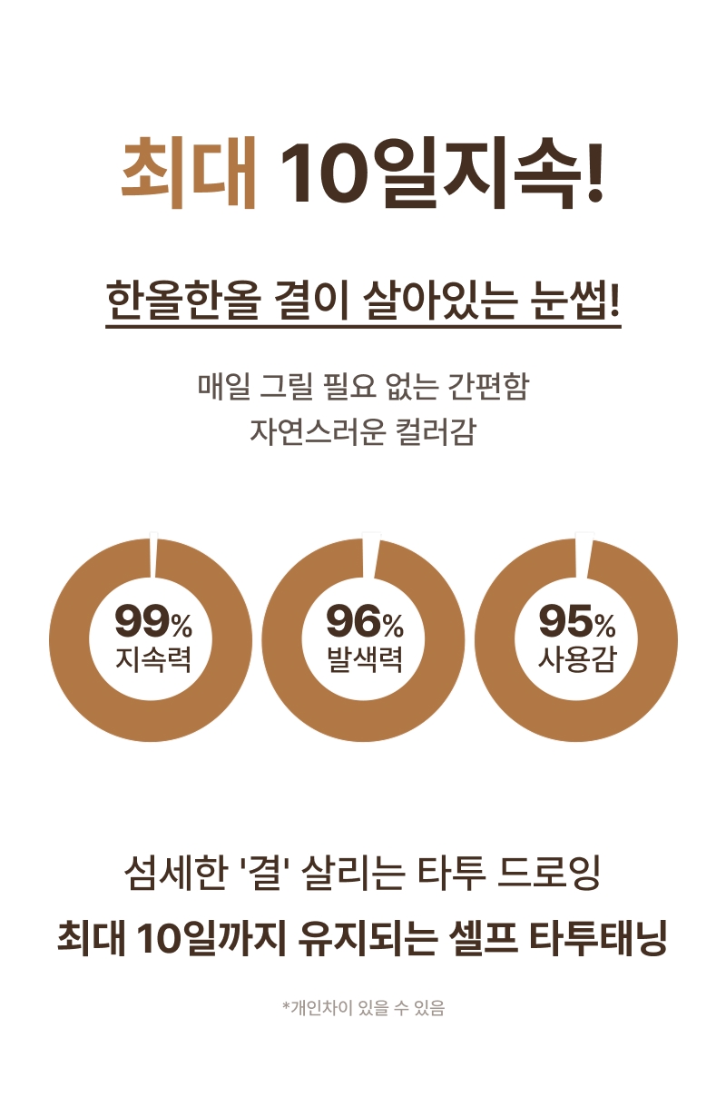 MQNY My Gyeol Fit Tint Brow - description 4