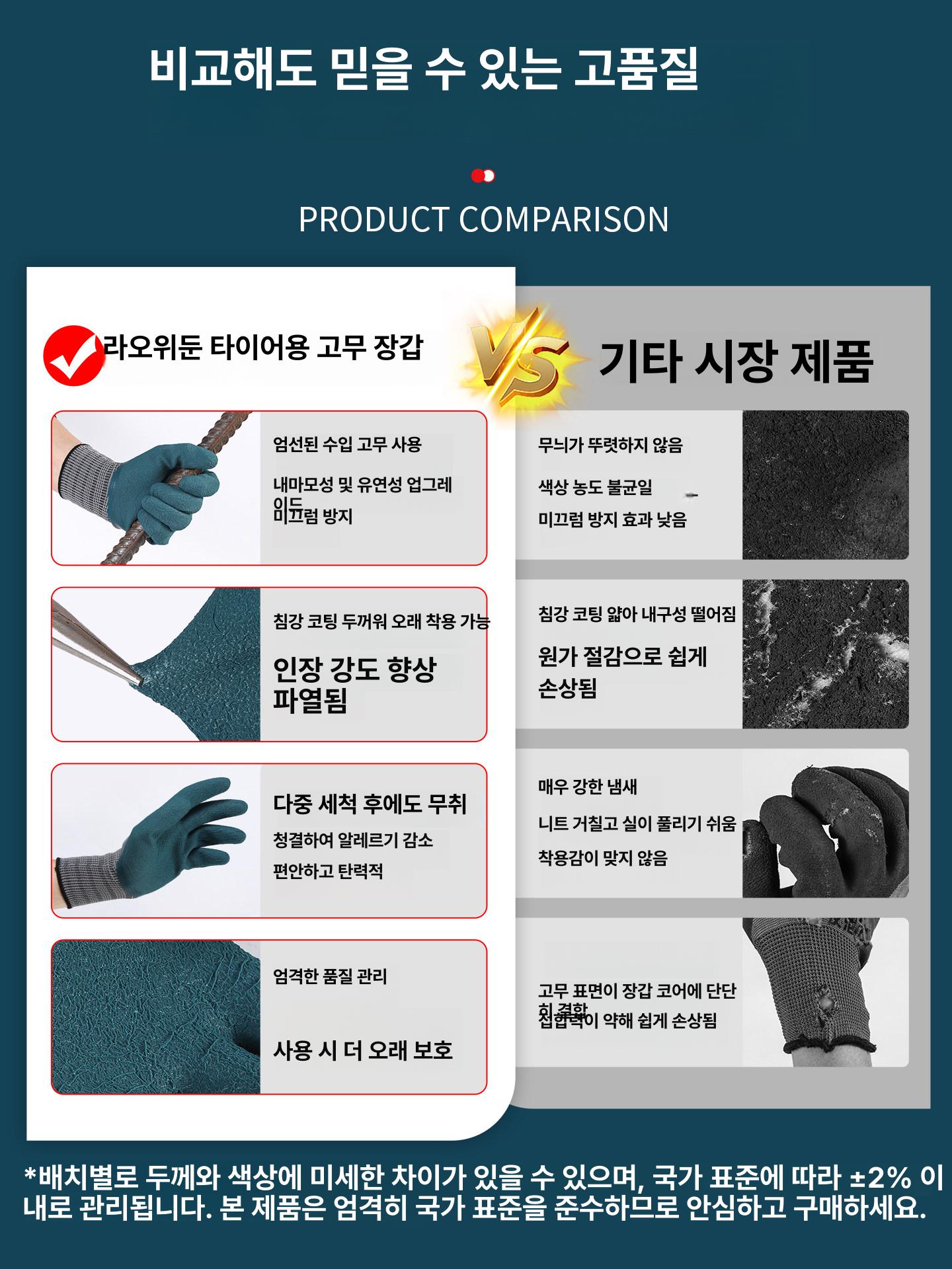 작업용 라텍스 장갑 방수 방진 내마모 두꺼운 코팅 산업 현장 보호장갑 24개 표준 [베이직 ] - 상세 이미지 4