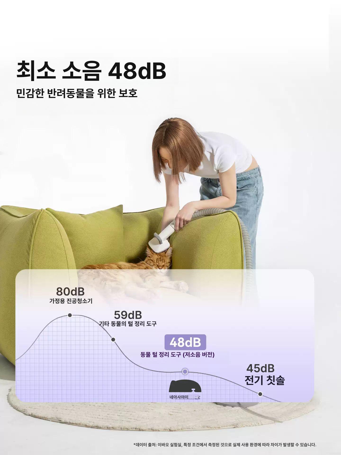 강아지 털 청소기 펫케어 그루밍 털제거 포집기 애견 흡입 4 - in - 1 - 상세 이미지 2