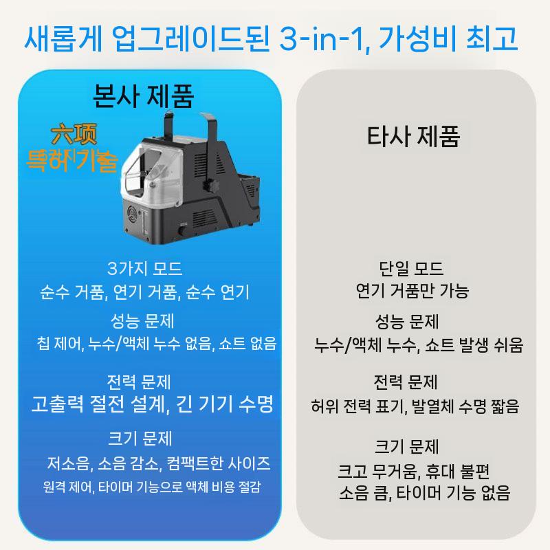 버블머신 연기 거품 발생기 안개 연무기 무대 결혼식 칵테일 공연 효과 블랙 액상 각 1L - 상세 이미지 4
