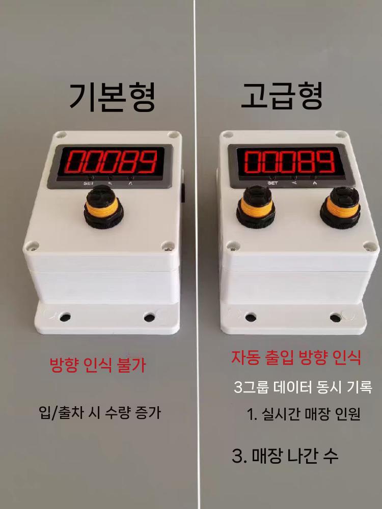 자동 카운터기 인원체크 집계 측정기 디지털 센서 휴대용 기본형 0-3m - 상세 이미지 4