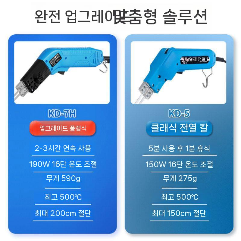 열선 절단 커터기 커팅기 아크릴 플라스틱 우드락 폼보드 15cm 직선 블레이드 패키지 - 상세 이미지 4