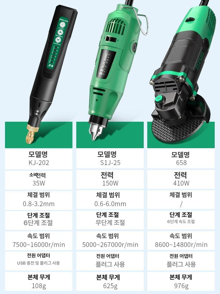 미니 전동 절단기 목공 석재 알루미늄 금속 도자기 다용도 컷팅톱 150W 소형 절단기 기본 - 상세 이미지 3