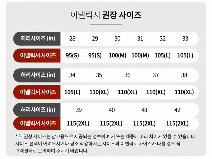 이넬릭서 남자팬티 드로즈 초유연 극모달 5+1세트 판매처 상세 정보 이미지 1