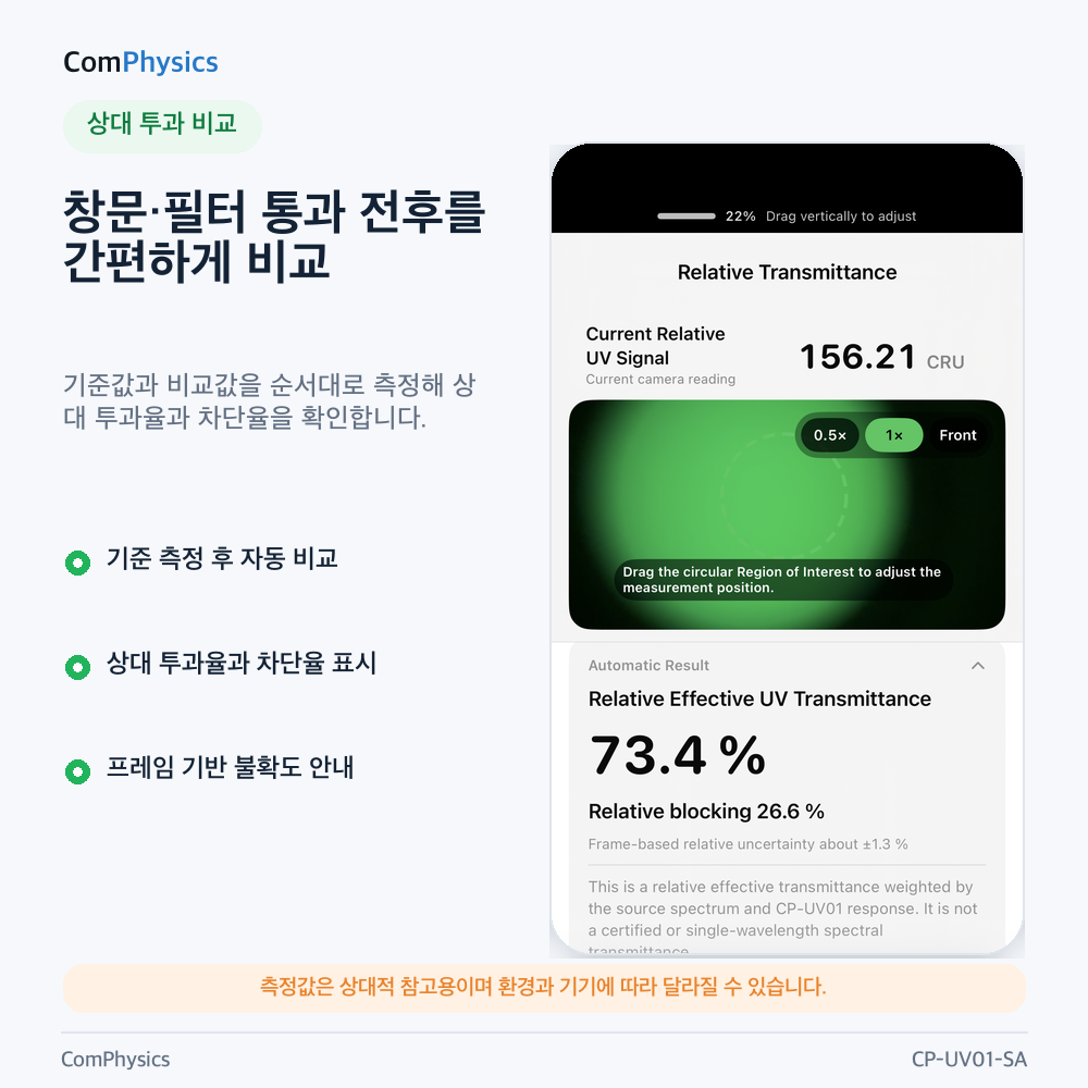 CP-UV01-SA 자외선 확인기 스마트폰 장착 클립 액세서리 (CP-UV01 본체 별매) 이미지 8