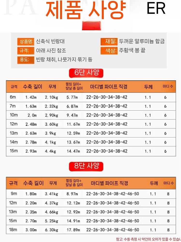 장대낫 알루미늄 고지톱 장대 가지치기 톱날 원예 농기구 6m 이미지 7