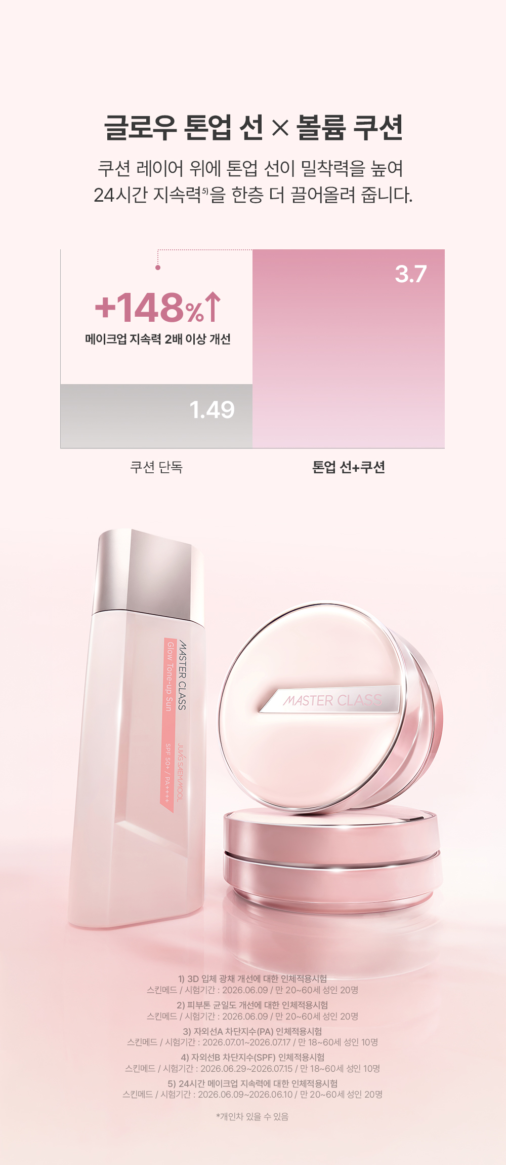 JUNG SAEM MOOL Masterclass Glow Tone-up Sun - details 11