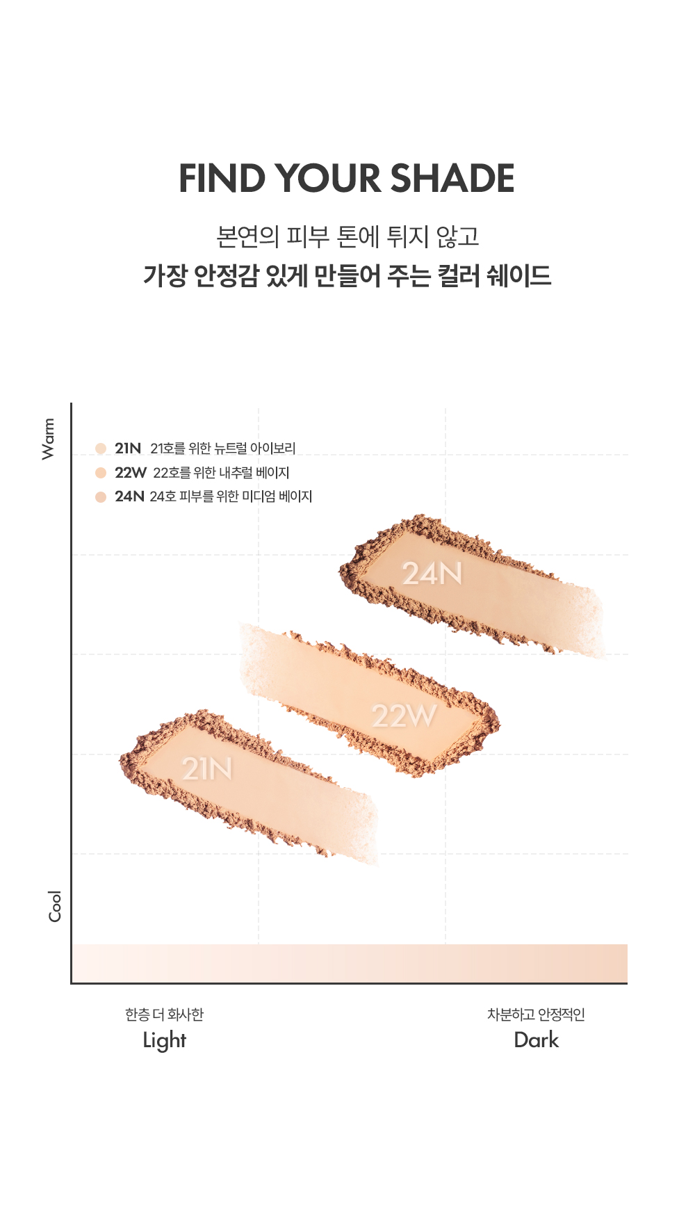 JUNG SAEM MOOL Masterclass Powder Foundation - details 9