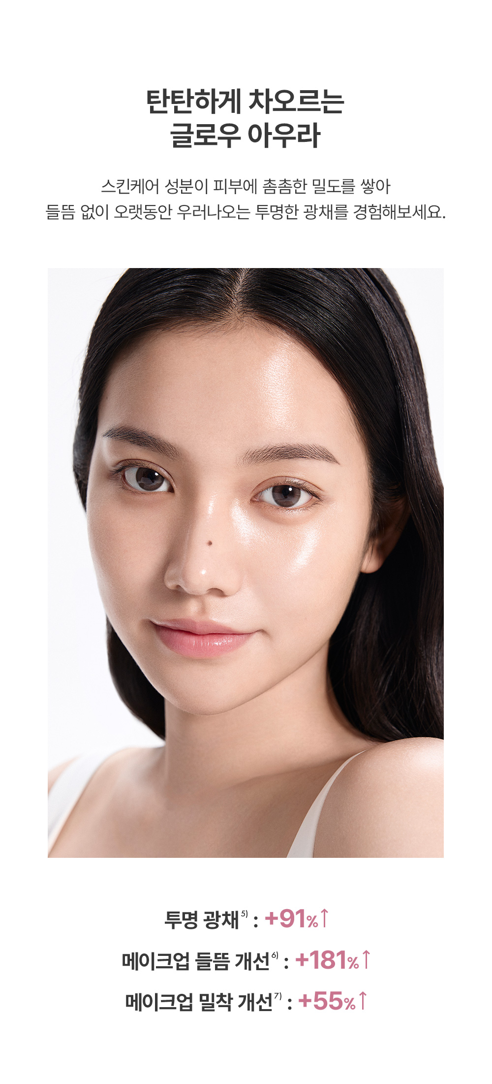JUNG SAEM MOOL Masterclass Glow Ampoule Sun - description 8
