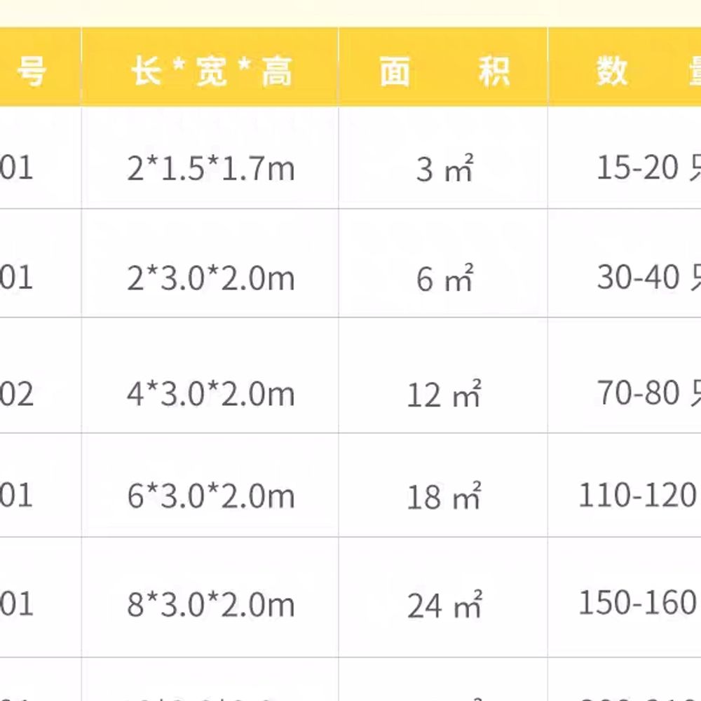 야외 이동식닭장 방수포 조립식닭장 기본형 - 상세 이미지 3