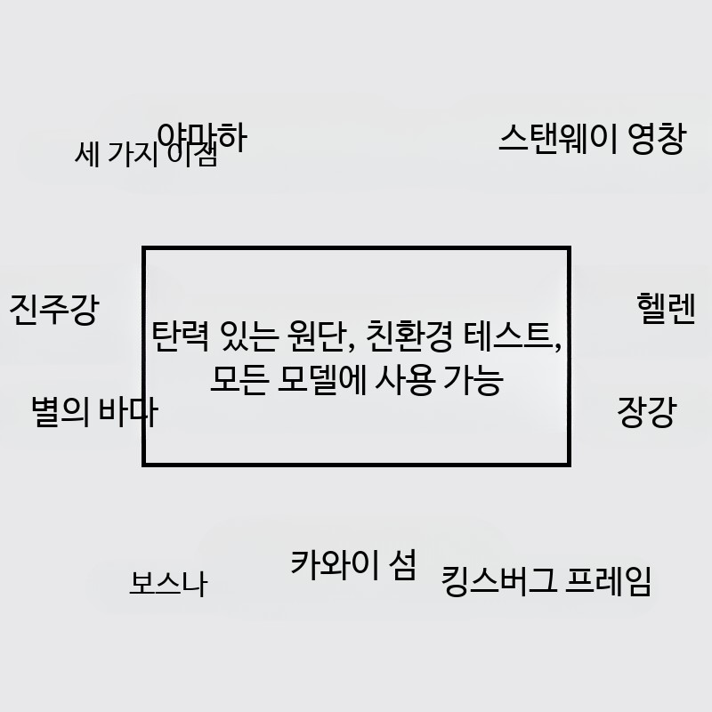 피아노 벨벳 건반 덮개 업라이트 탄성 피아노덮개 블랙 피아노 커버 - 상세 이미지 4