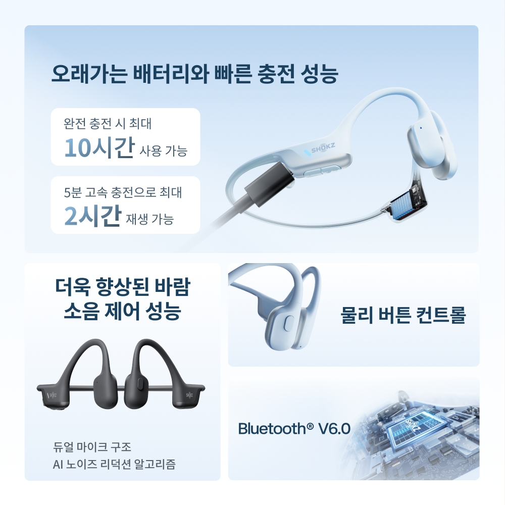 샥즈 오픈런 에어 2 S610 골전도 오픈형 운동 런닝 라이딩 방수 블루투스 이어폰 상품 이미지