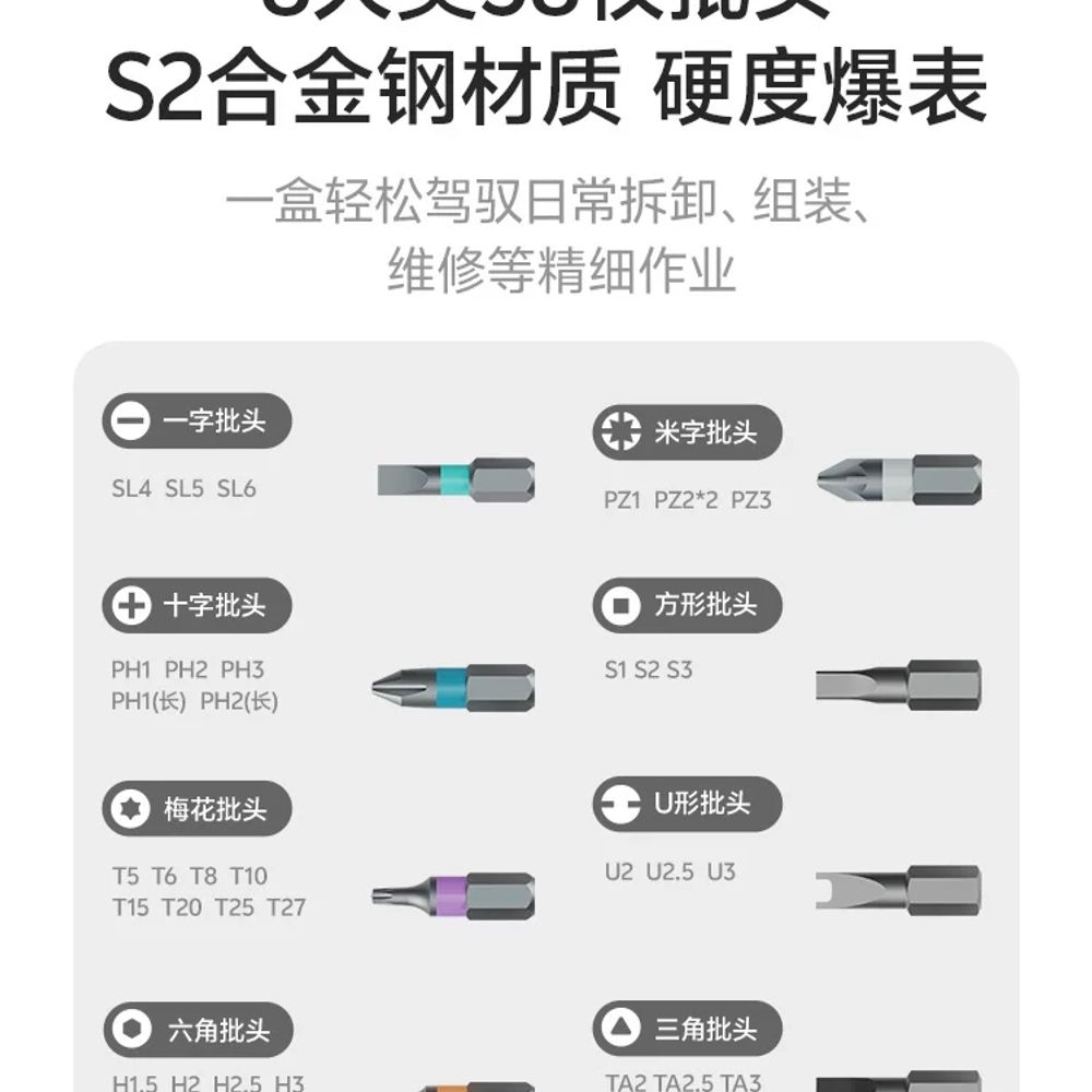 가정용 라쳇드라이버세트 26피스 양용드라이버 기본형 - 상세 이미지 5