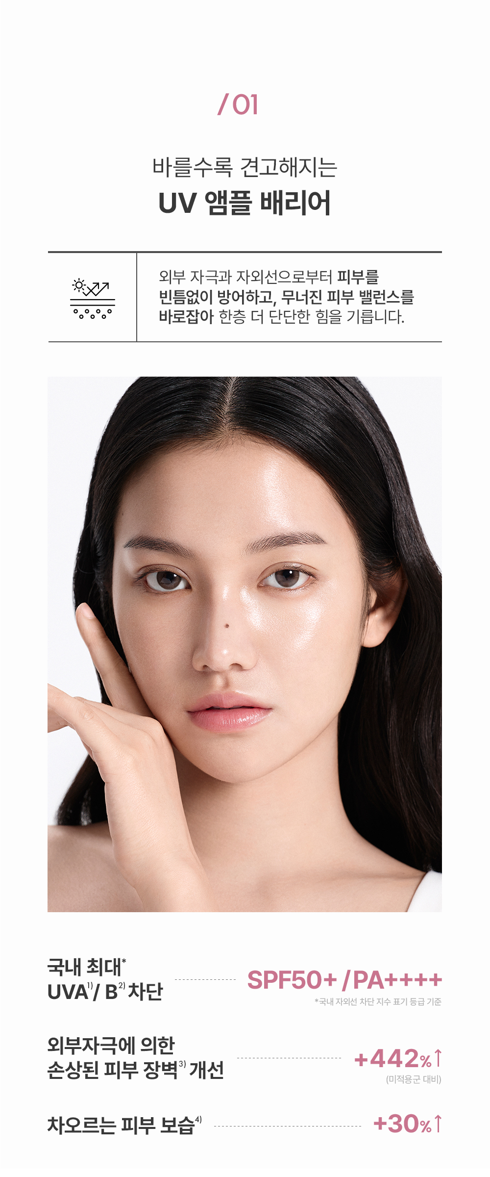 JUNG SAEM MOOL Masterclass Glow Ampoule Sun - description 4