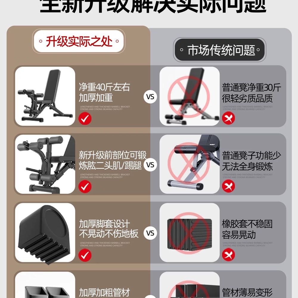 가정용 역기벤치 다기능 역기세트 접이식 덤벨의자 기본형 - 상세 이미지 5