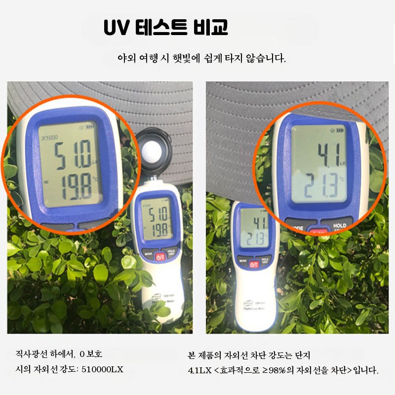 벌초 양봉모자 방충모자 해충 방지 캡 농작업용 농작업모자 농사 낚시 모기 벌 퇴치 - 상세 이미지 2