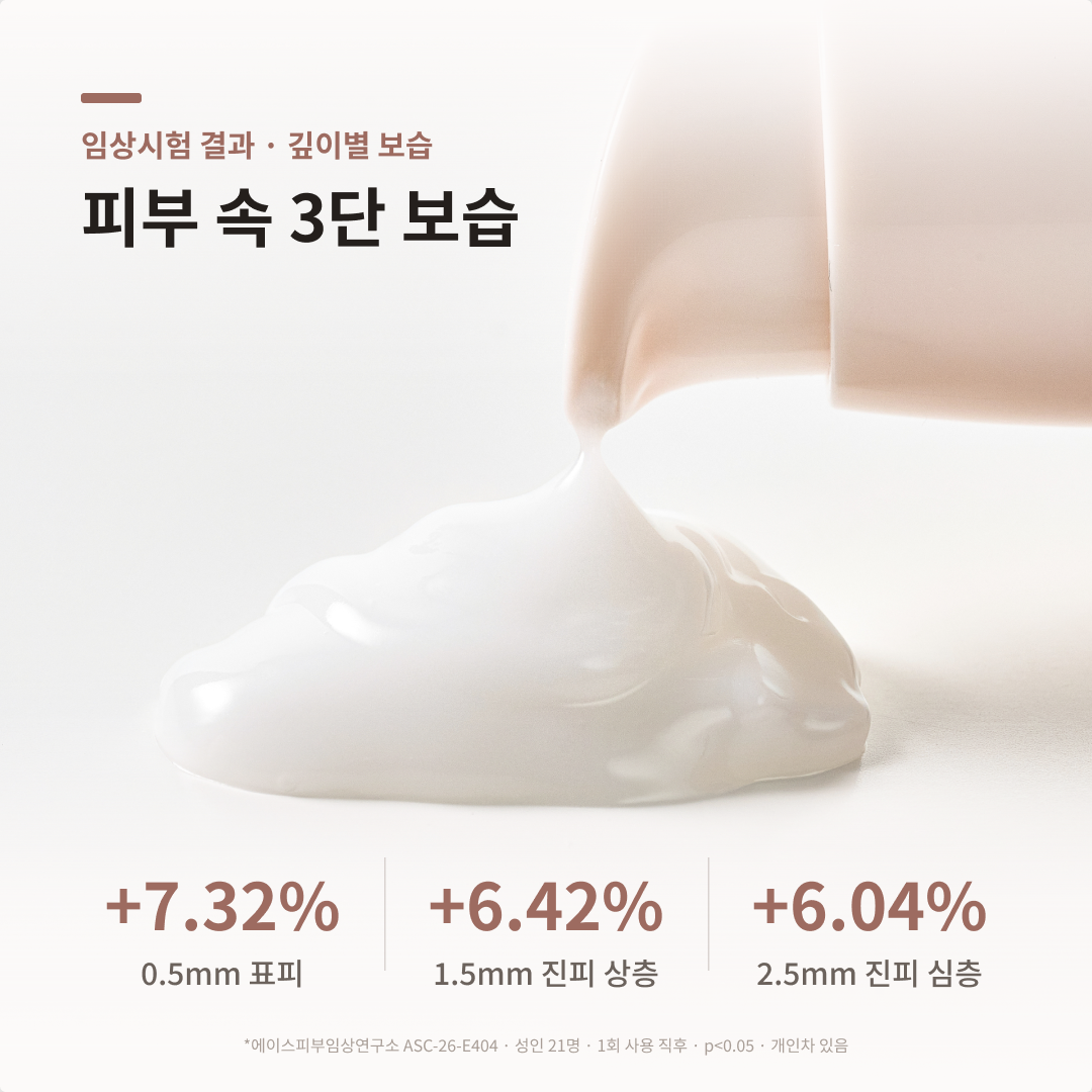 [엑토인 장벽세럼] 로즈 컴포트 밀키 세럼 - 상세 이미지 4