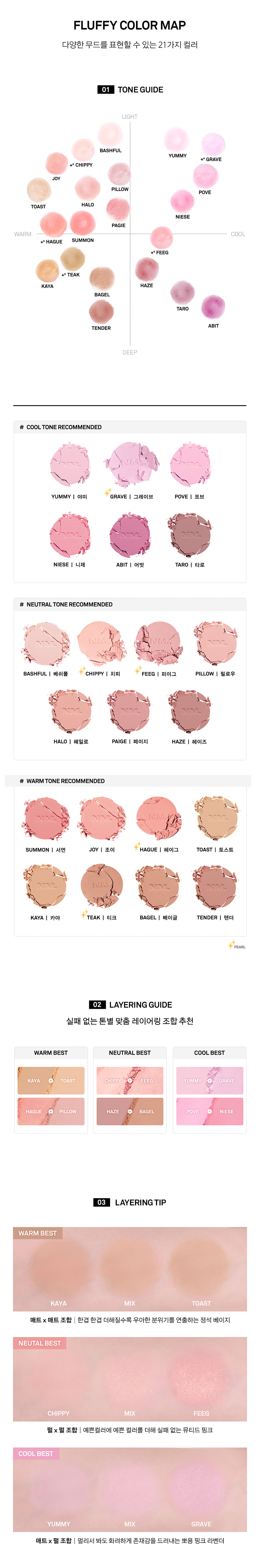 blush naming coréen