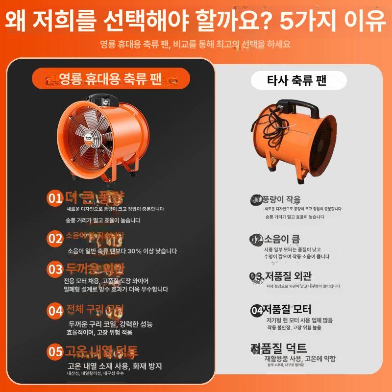 산업용 배풍기 송풍기 환기 포터블팬 이동식 환풍기 공장 공업용 14 인치 휴대용 축류 팬 350mm+5m 덕트 - 상세 이미지 3
