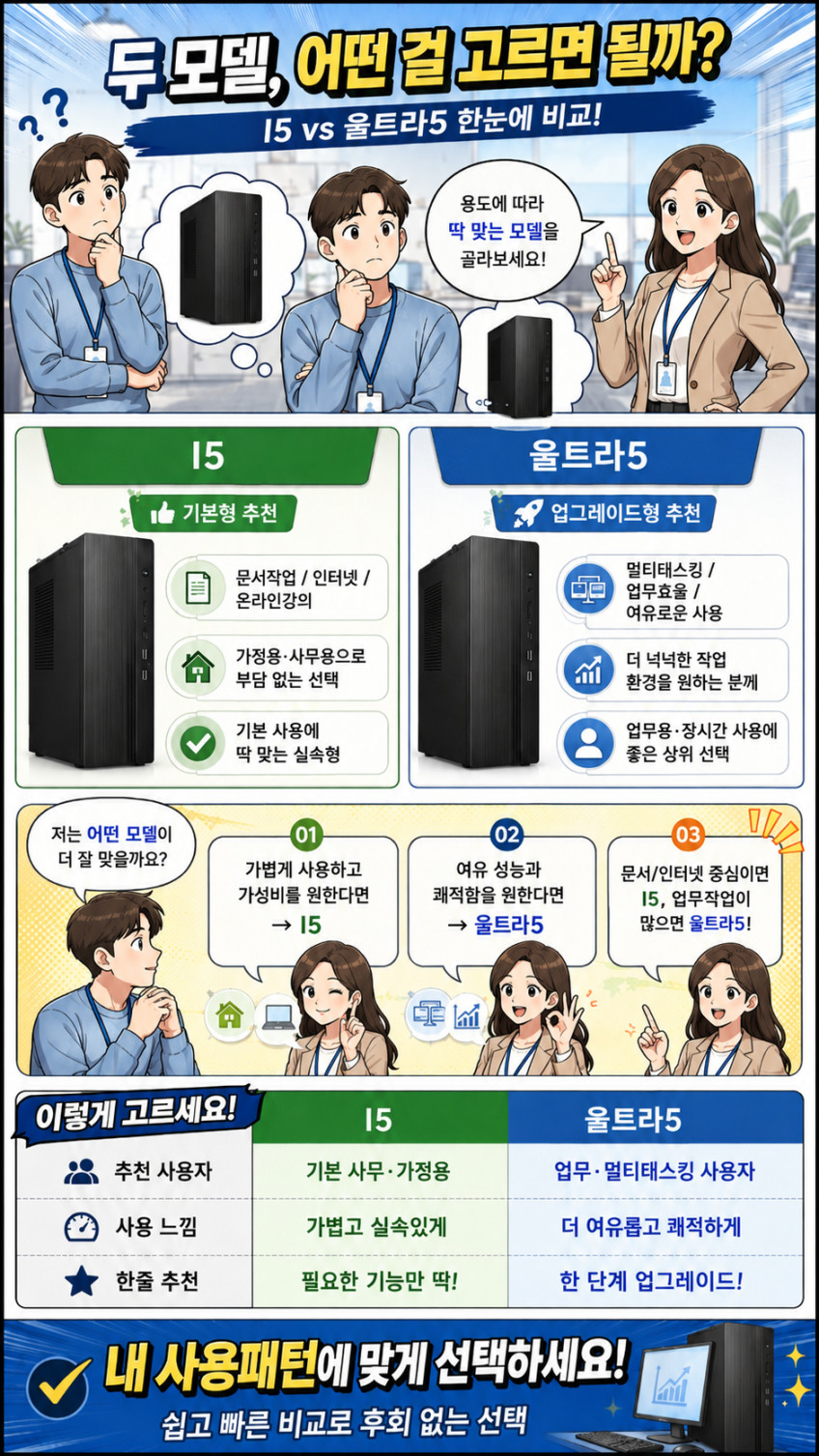 삼성 데스크탑 PC i5 주식 업무용AI 가정용 사무용 컴퓨터 판매처 상세 정보 이미지 1