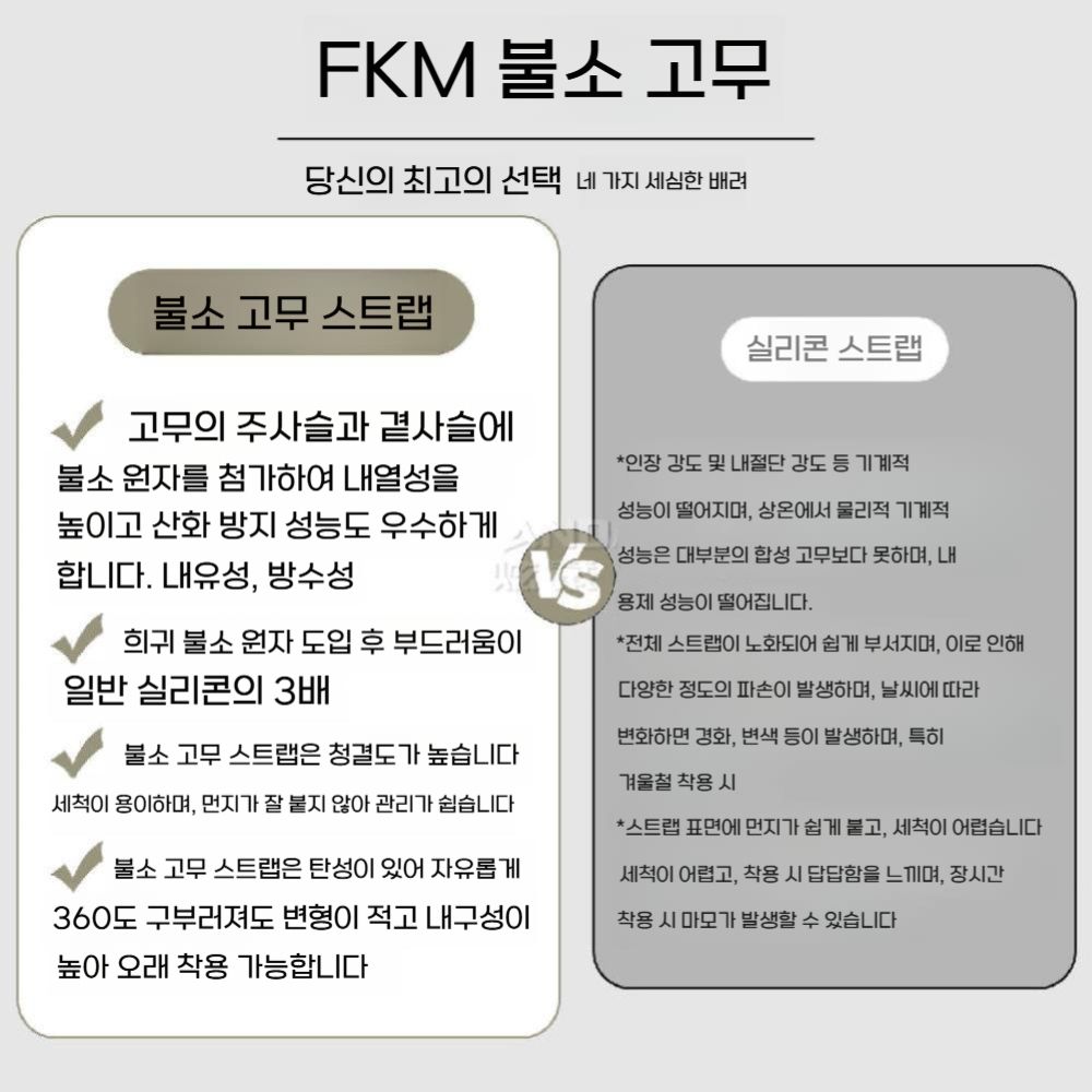 샤오미 미밴드 10프로 스트랩 플루오로버 불소 고무 스트라이트 밴드 - 상세 이미지 2