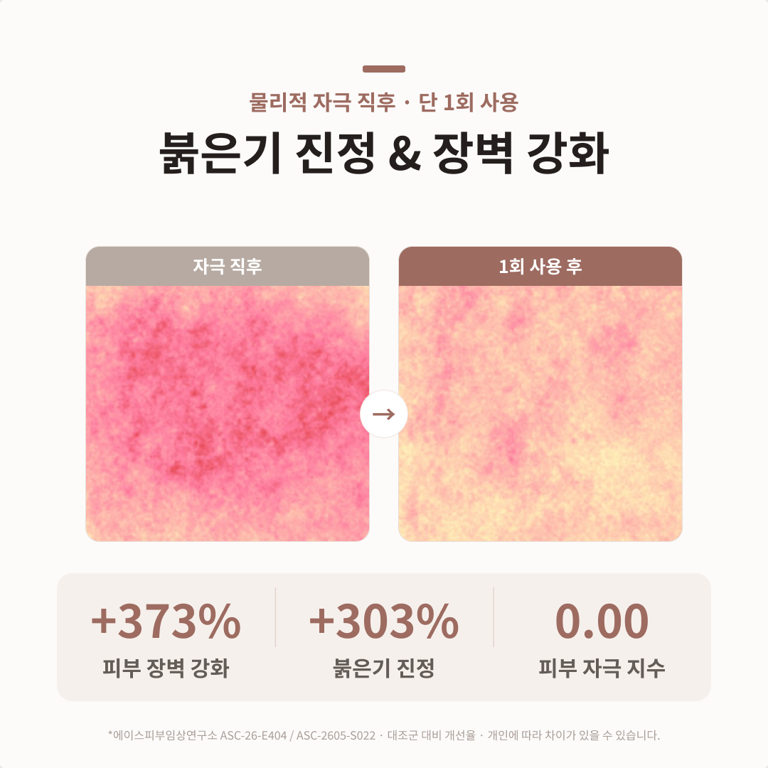 [엑토인 장벽세럼] 로즈 컴포트 밀키 세럼 - 상세 이미지 3
