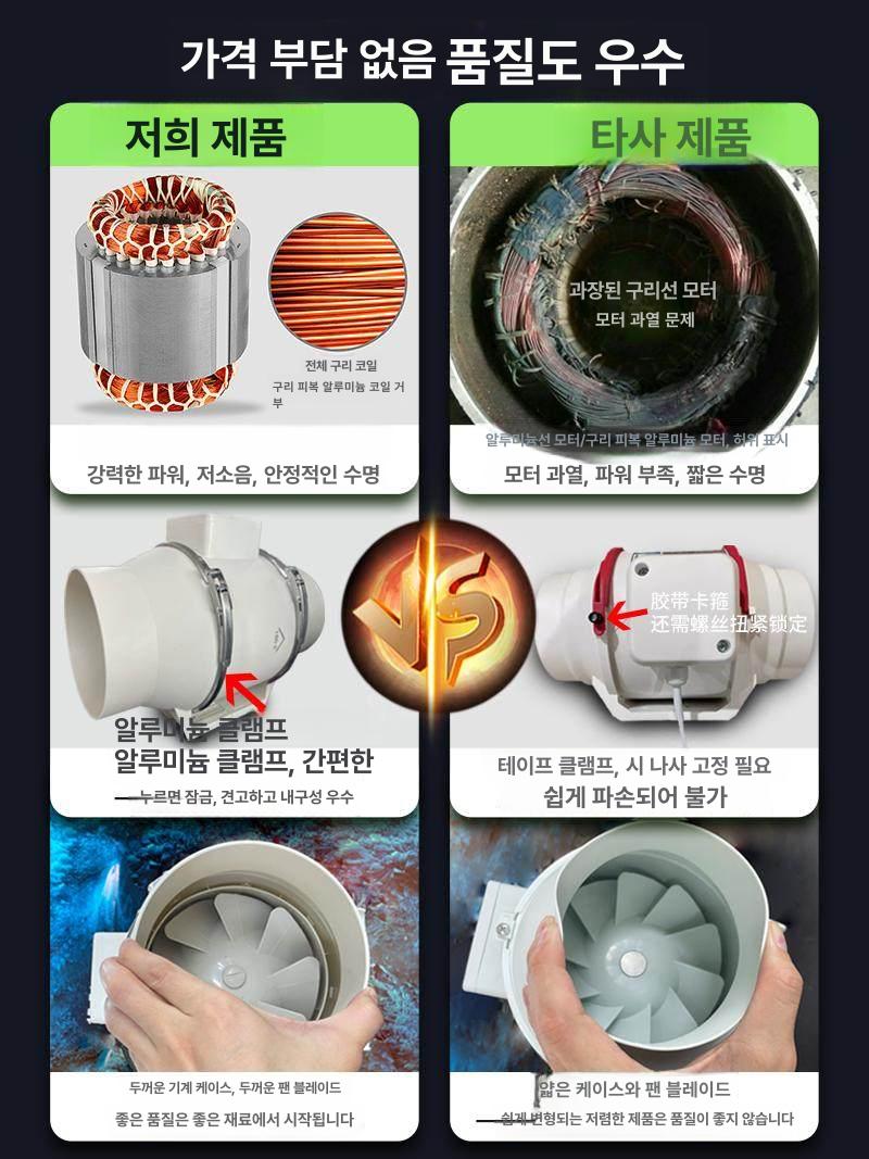 산업용 배풍기 송풍기 이동식 배기 환풍기 공업용 포터블팬 공장 4 듀얼 벽면 조절 100-125mm 액세서리 포함 - 상세 이미지 3