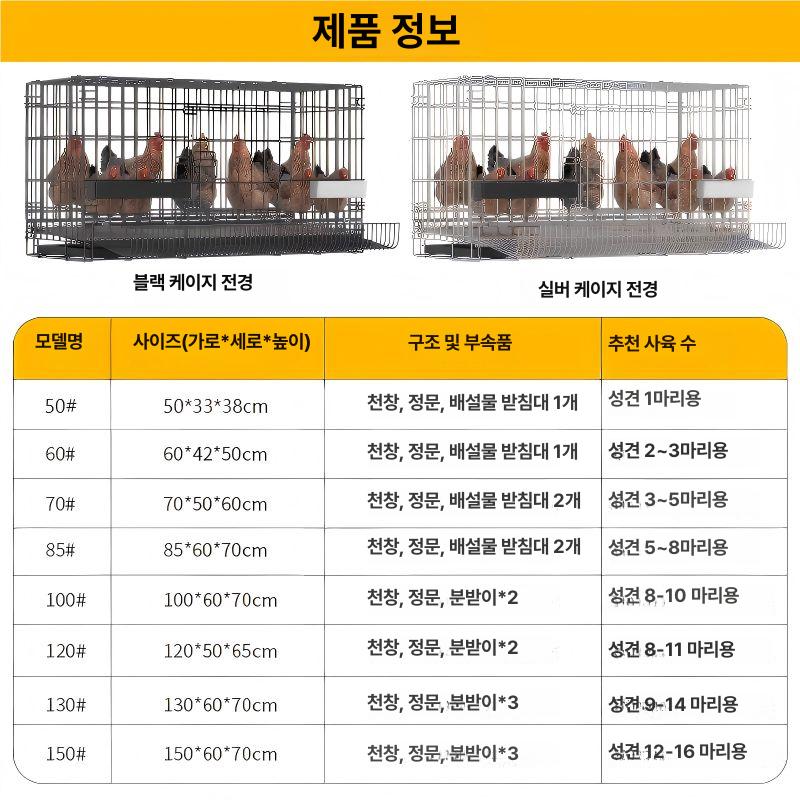 조립식 닭장 케이지 대형 야외 철망 하우스 사육장 양계장 와이어 블랙 85x60x70 cm 5-8개 쟁반 - 상세 이미지 4