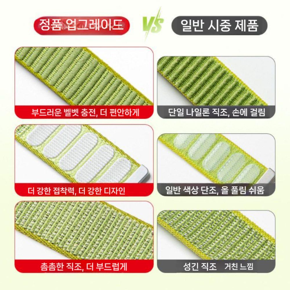 샤오미 미밴드 10프로 스트랩 와일더니스 마운틴 패턴 우직 밴드 - 상세 이미지 2