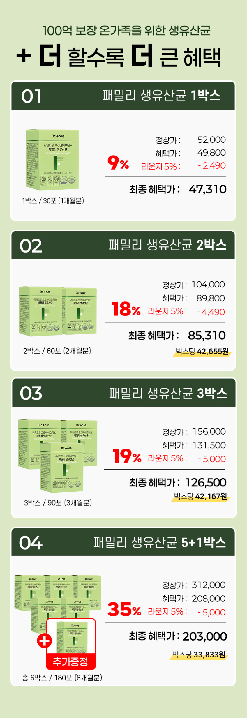 닥터트루 포스트 프로바이오틱스 패밀리 유산균 30포, 2개 판매처 상세 정보 이미지 1