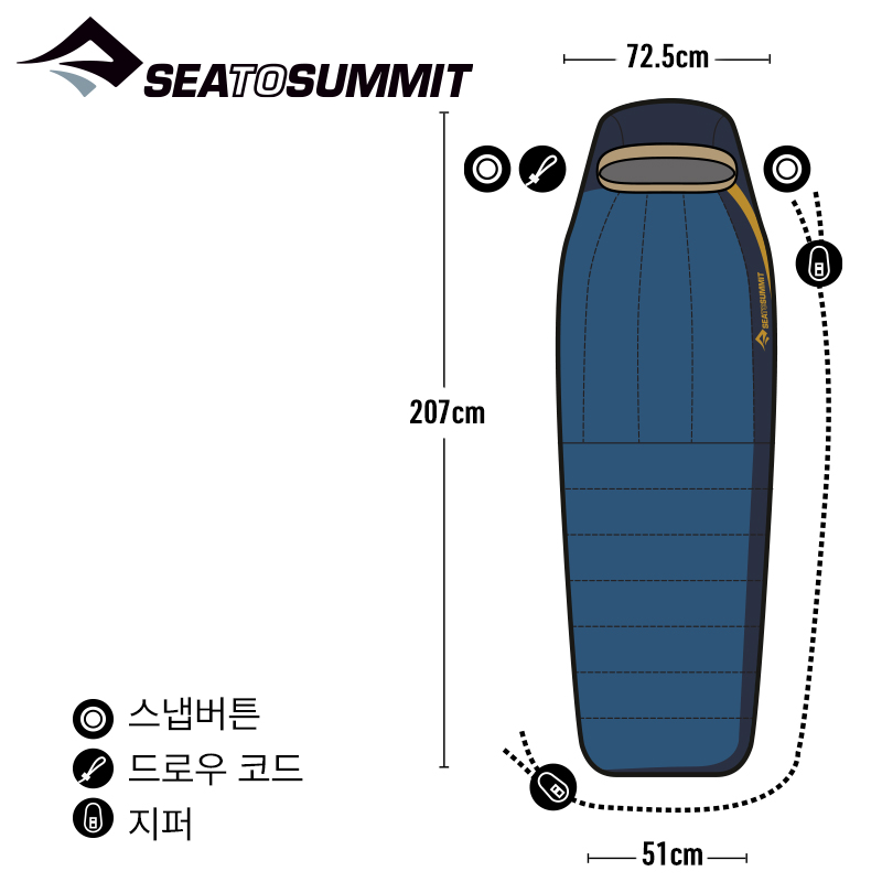 씨투써밋 서킷 -9도 레귤러 다운 초경량 3계절 캠핑 백패킹 침낭 - 상세 이미지 5