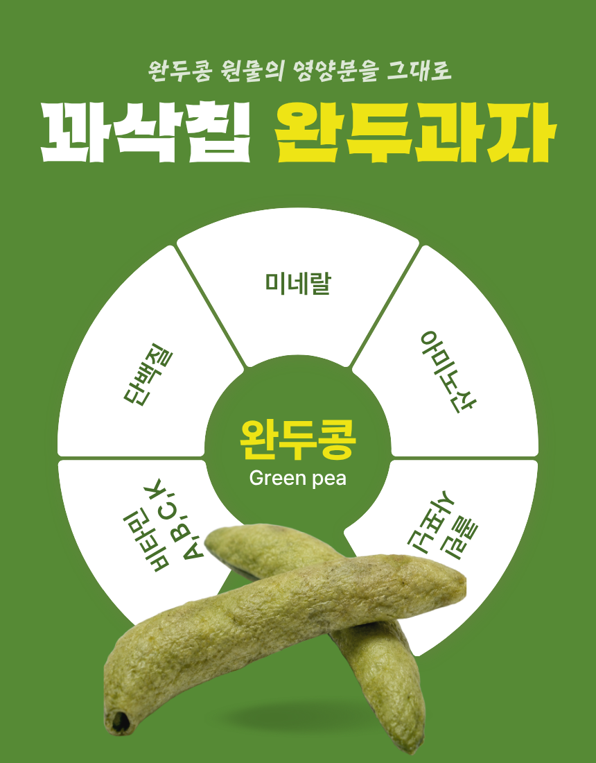당뇨 간식 완두콩칩 동결건조 야채칩 완두 과자 혼자먹는 꽈삭칩 20g, 1개 이미지 6