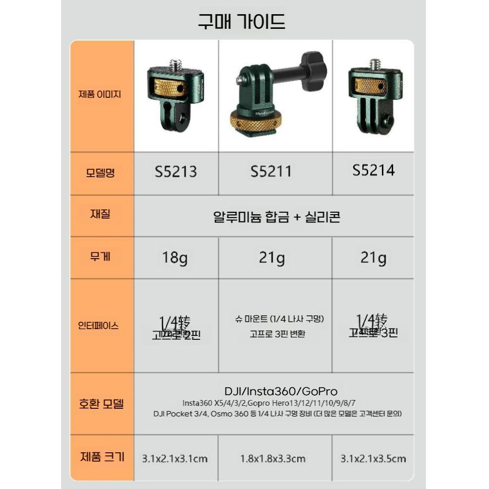 인스타360 X6 금속 액션 카메라 고종 메탈 회전 어댑터 확장 베이스 변환 - 상세 이미지 4