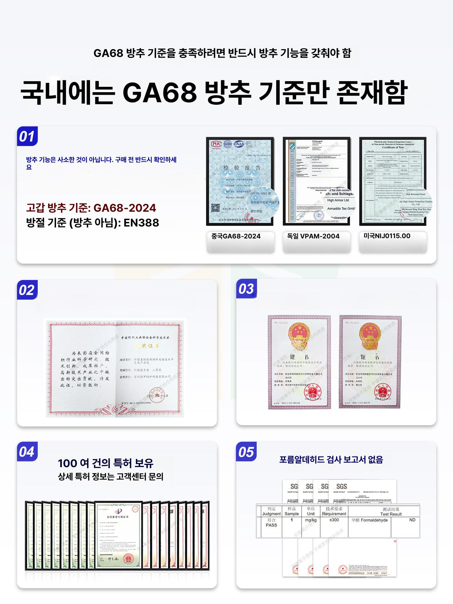 방탄복 방검복 방탄조끼 위장 밀리터리 경량 군용 서바이벌 S 165-170cm 55-65kg - 상세 이미지 4