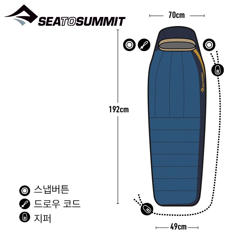 씨투써밋 서킷 -9도 숏 다운 초경량 3계절 캠핑 백패킹 침낭 - 상세 이미지 5